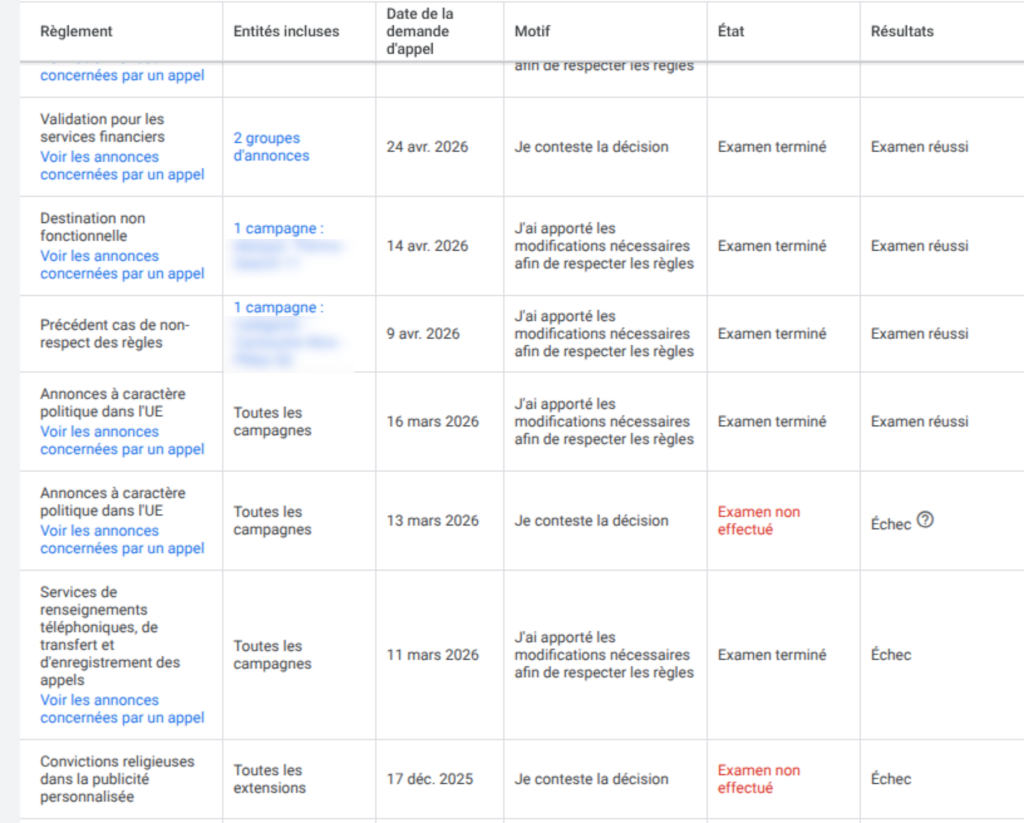 suivi des infractions Google Ads