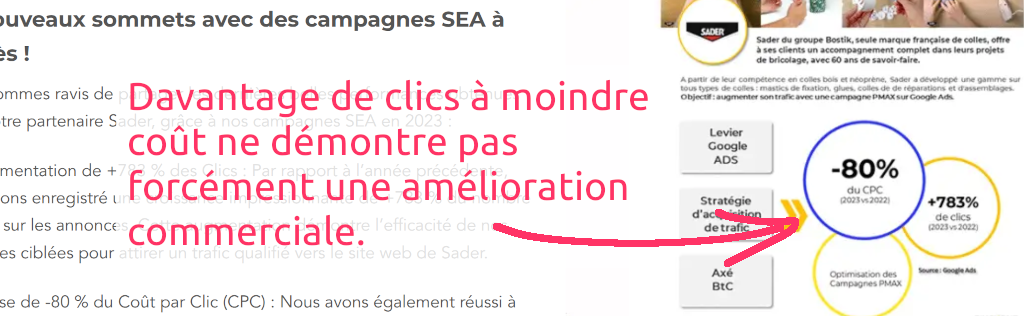 étude de cas SEA peu fiable